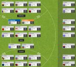 Supercoach100216.jpg