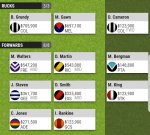 Screenshot_20191230-122036_SuperCoach.jpg