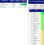 BBL10 Rd12 movers.png