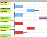 Bracket.png