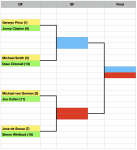 Bracket.png