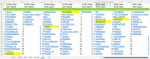 20220129 SCS Table A v3.png