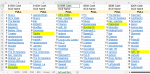 20220129 SCS Table A v4.png