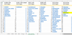 20220129 SCS Table B v4.png