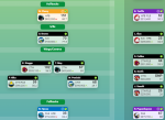 NRLSC RD7 draft 003.png