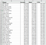 SC2022 YTD R10.PNG