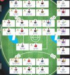 AFL Fantasy.PNG