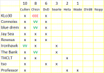 SCS2023 WGP Dart2.png