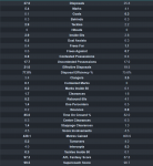 Sheezel & Daicos Comp.png