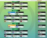 Screenshot 2024-02-04 at 19-04-58 Select Your Team - SuperCoach Fantasy Sports Game News Tippi...png