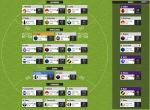 SUPERCOACH-23-04-19.png