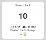 Screenshot_20250126-214734_SuperCoach.jpg